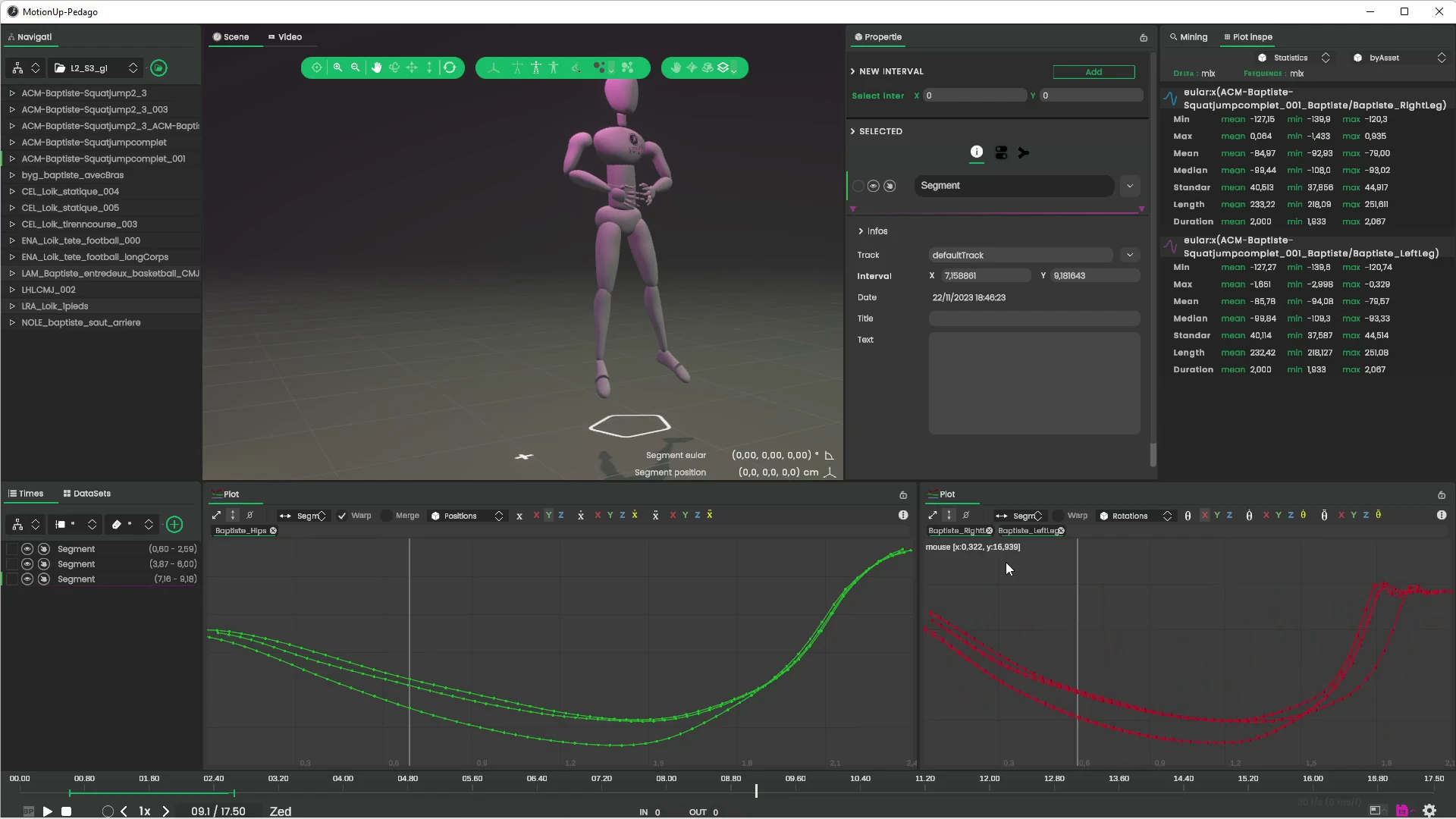 Langue Des Signes, Handicap, Rejeu 3D, Deep Learning